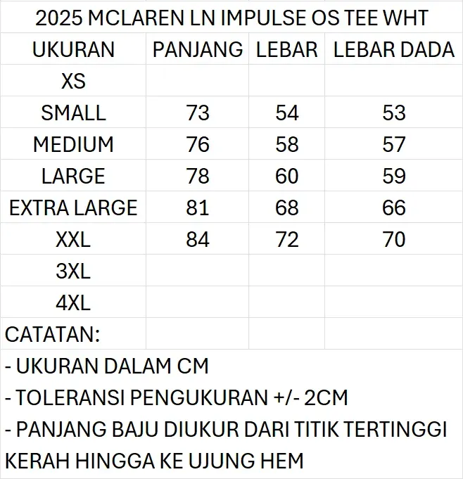 Media 2