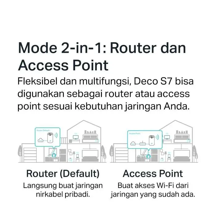 Media 3