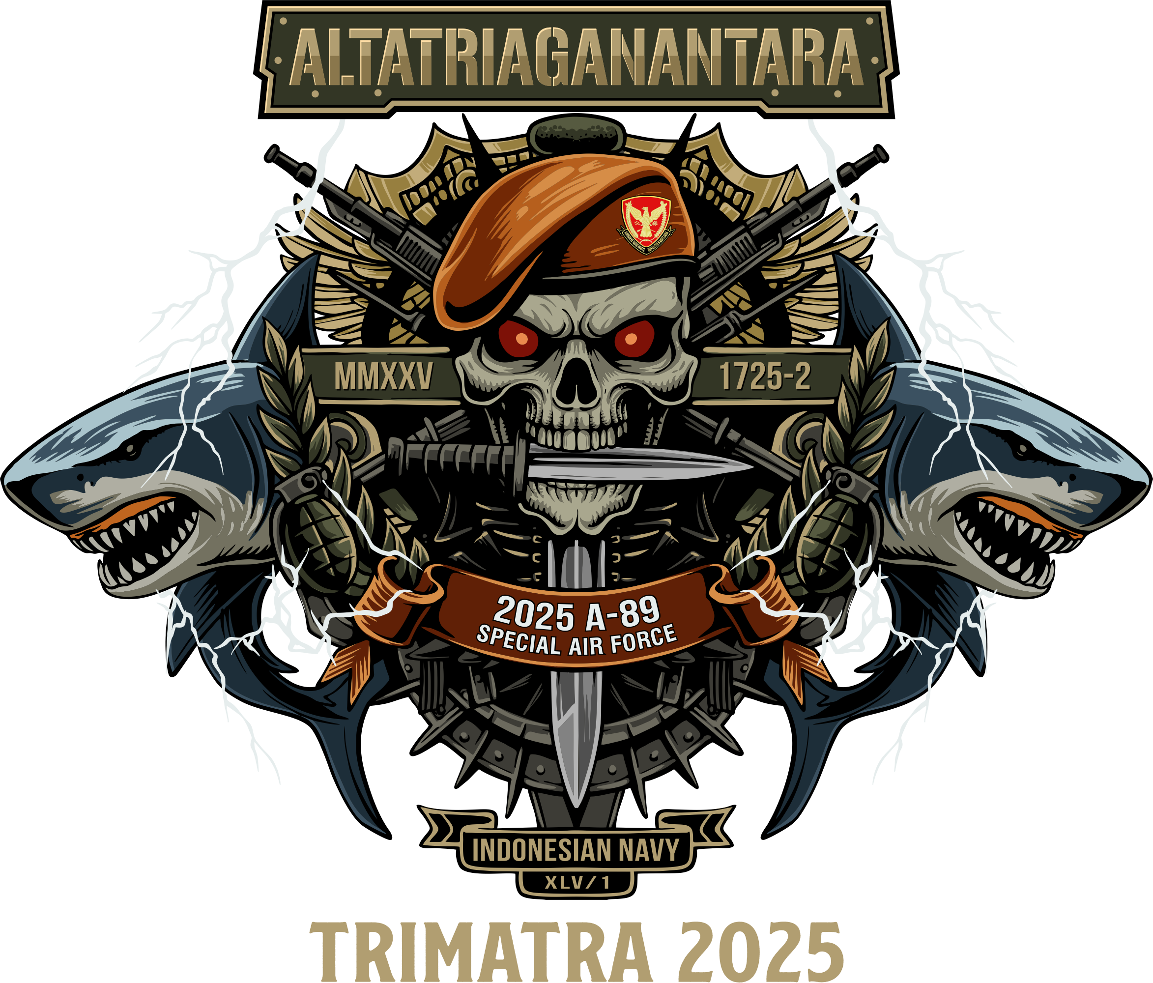  ALTATRIAGANANTARA NUSANTARA