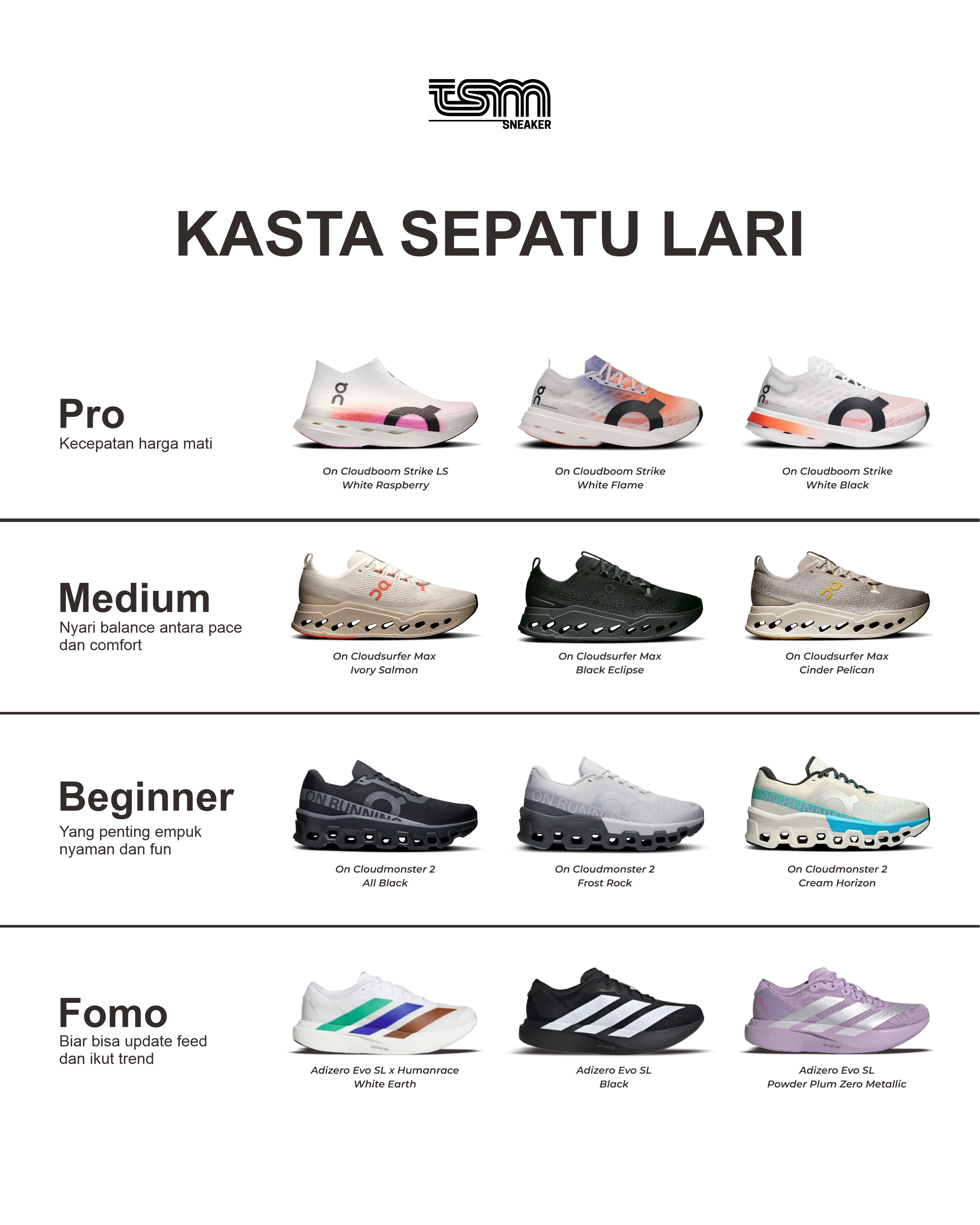 collection banner