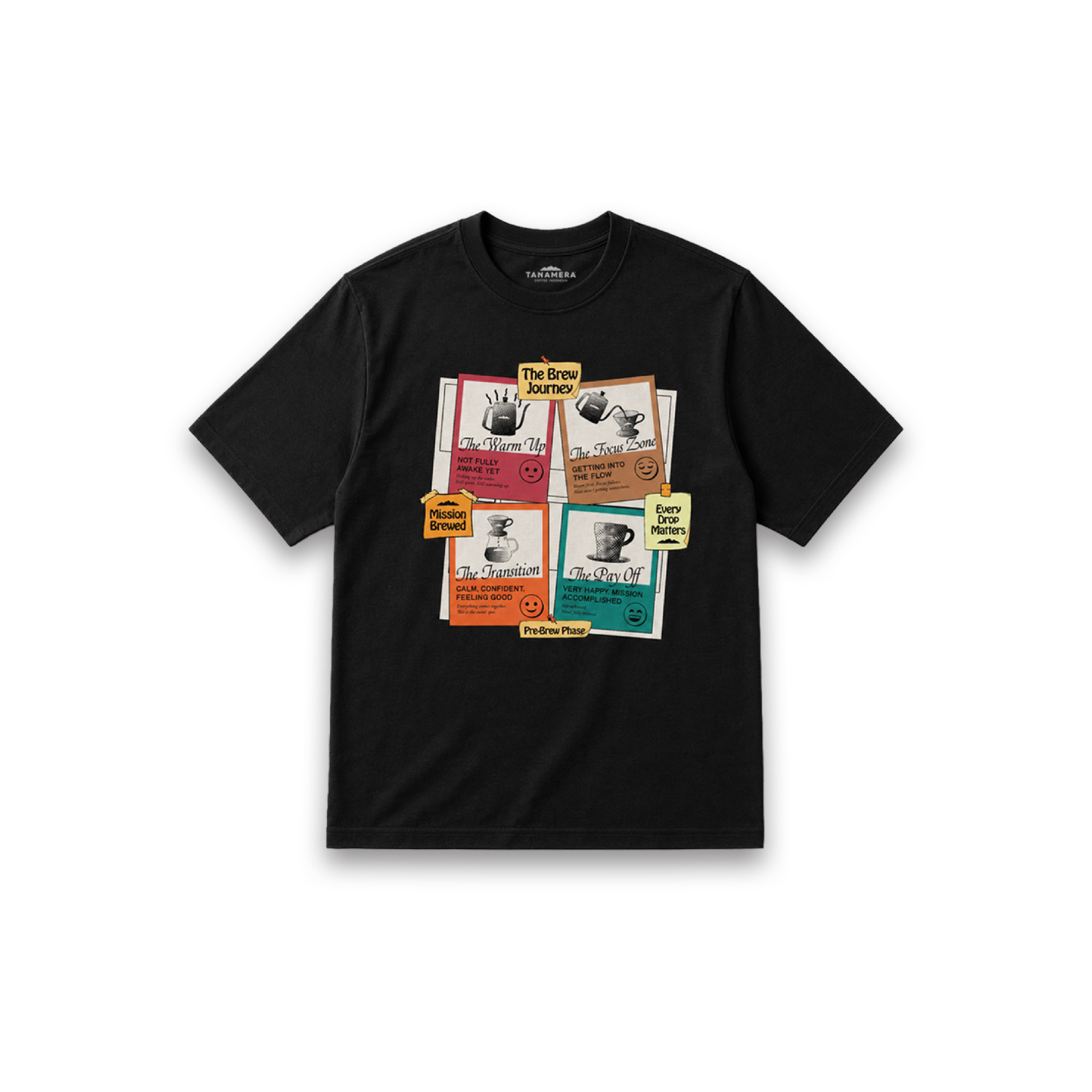 Media 7