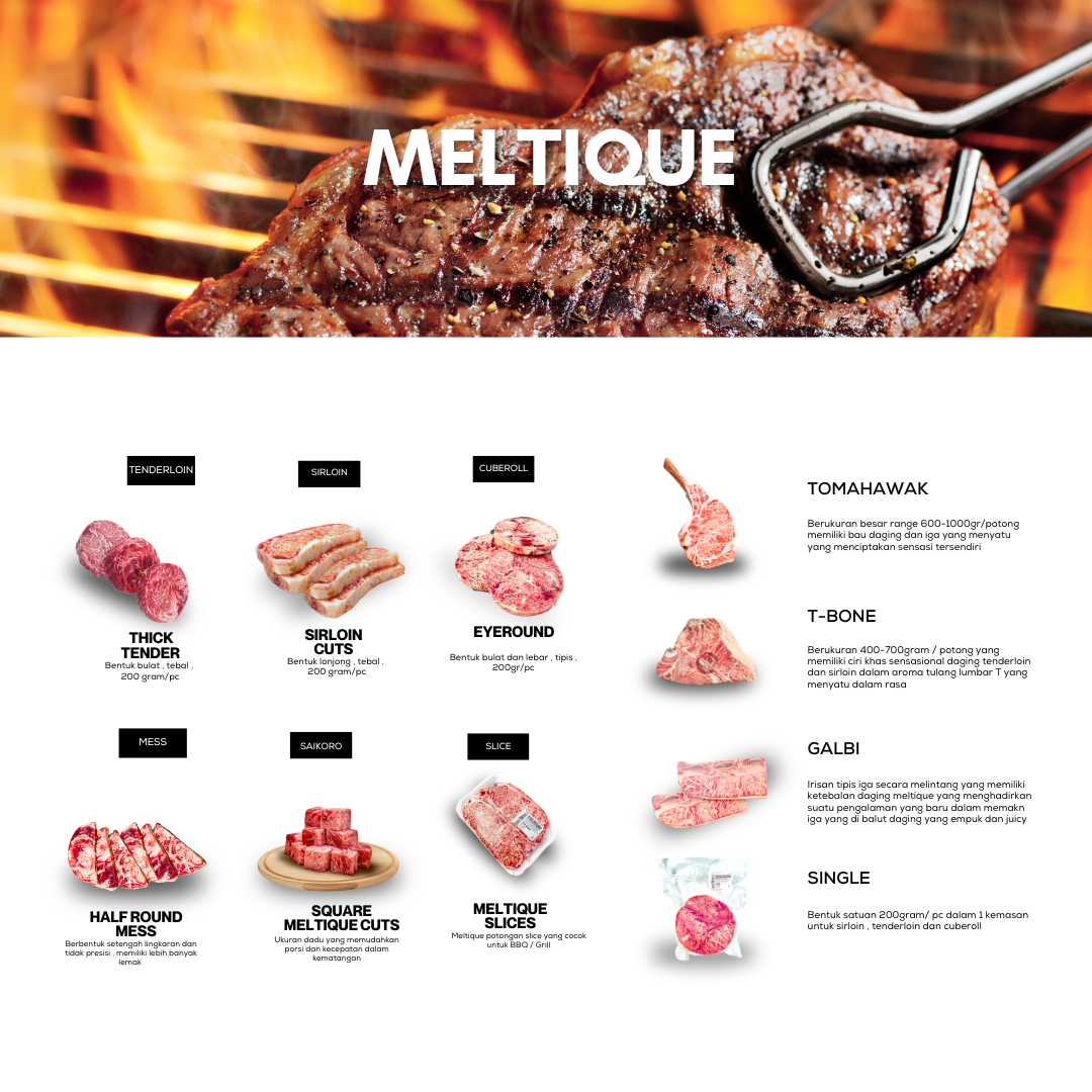 Daging Meltique