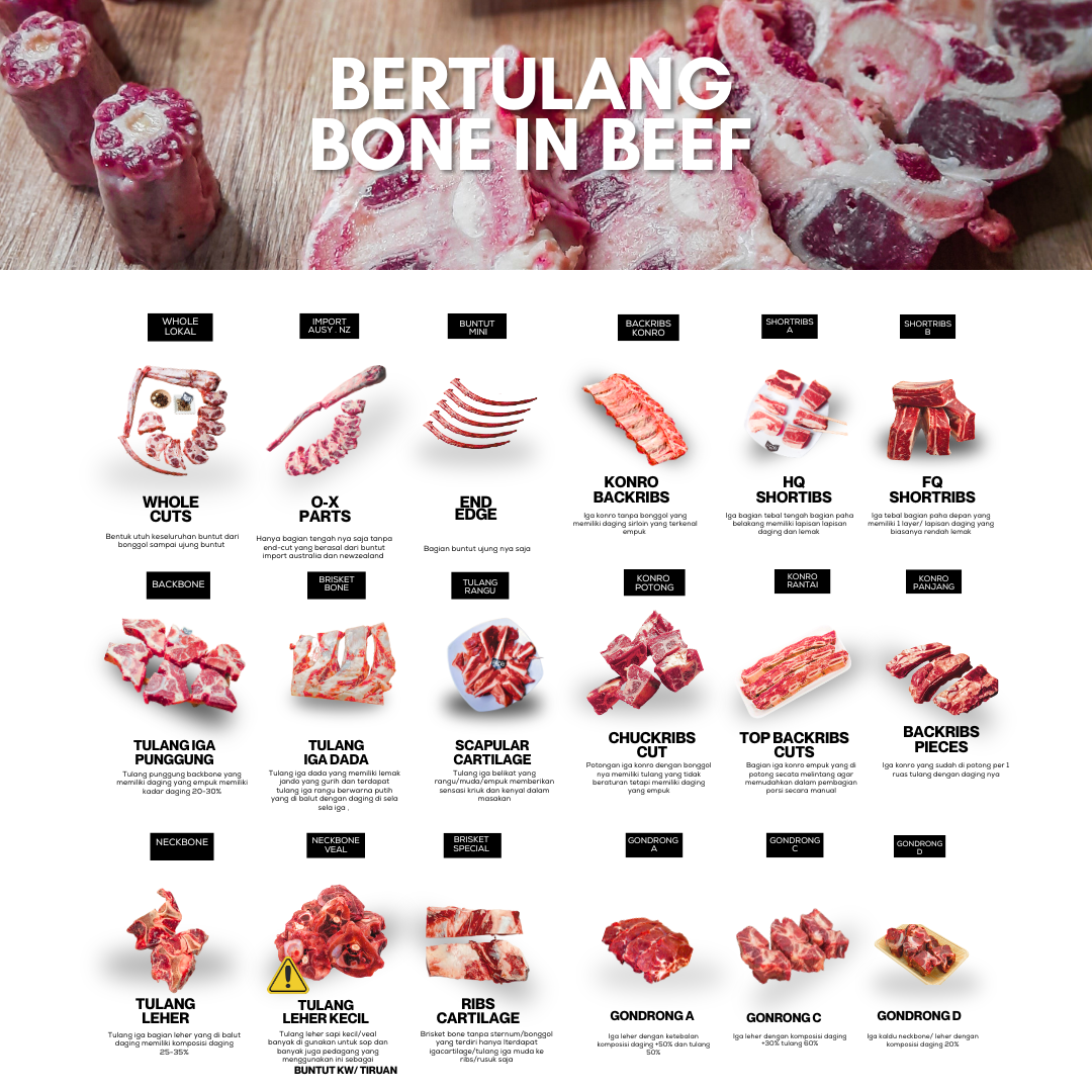 Daging Iga / Tulang