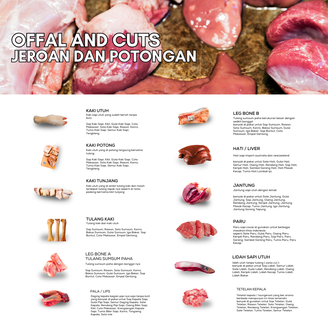 Offal / Jeroan