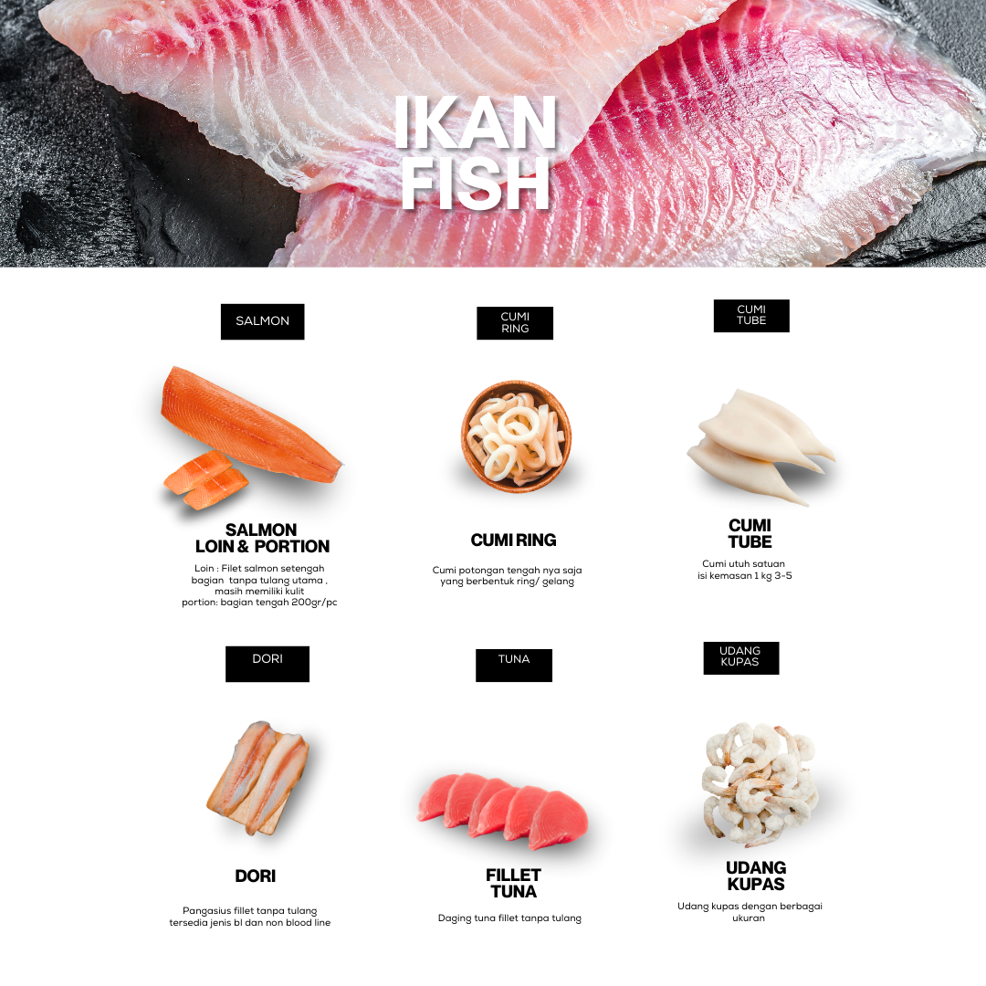 Ikan